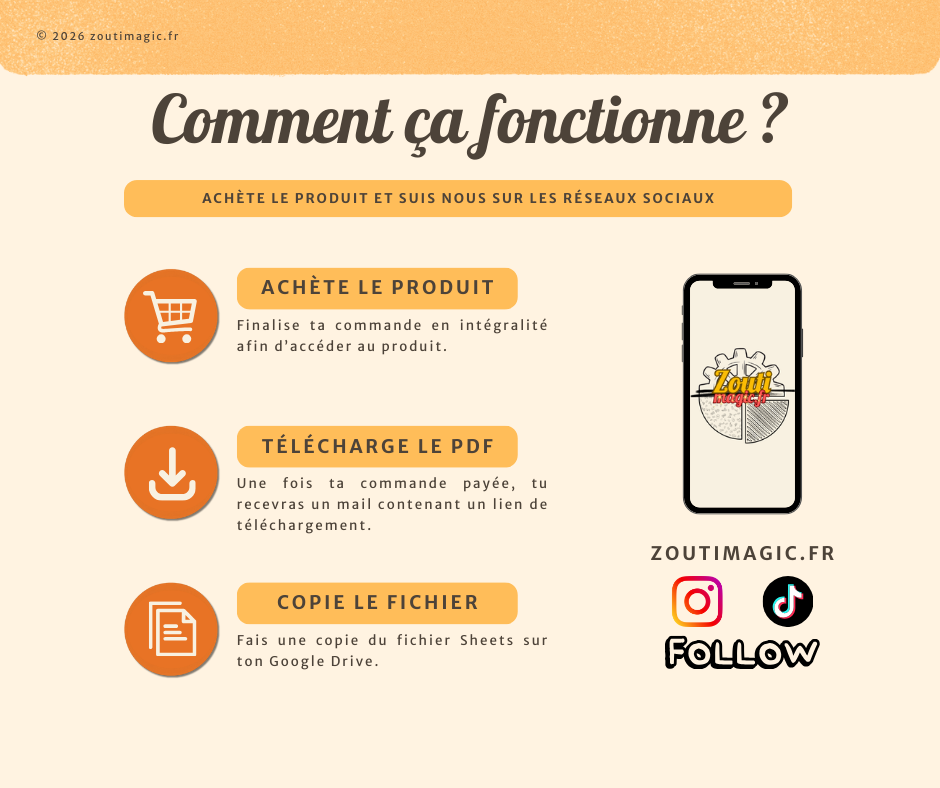 Suivi de recherche d'emploi