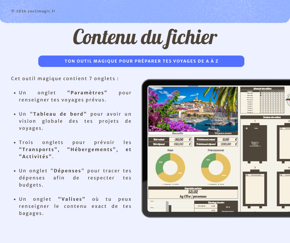 Planificateur de voyage