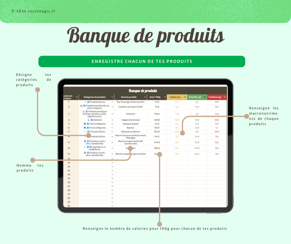Suivi des calories