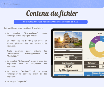 Planificateur de voyage
