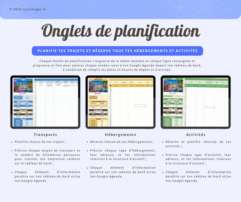 Planificateur de voyage