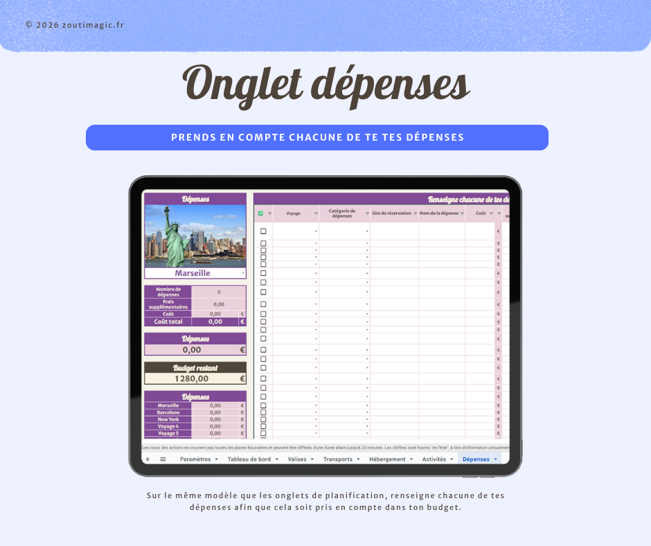 Planificateur de voyage