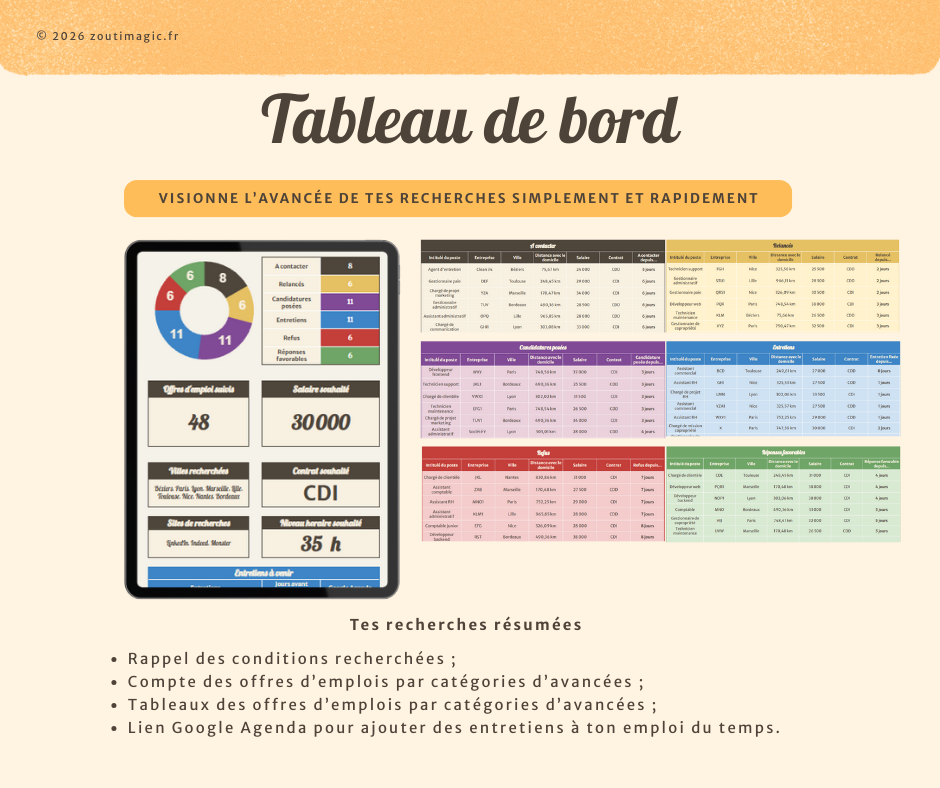 Suivi de recherche d'emploi