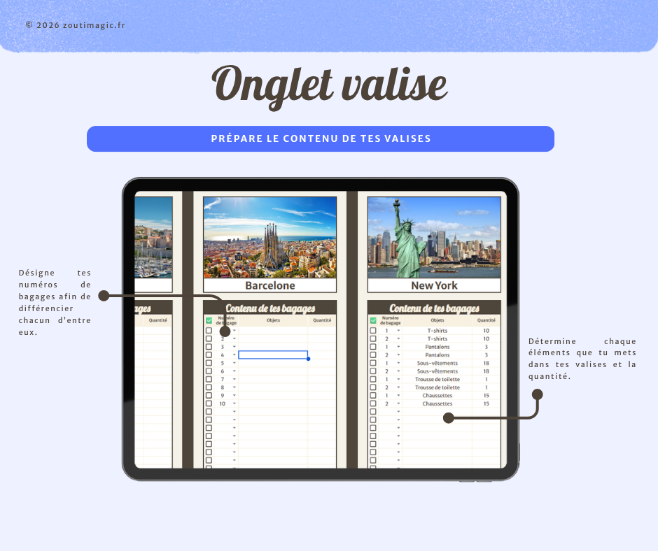 Planificateur de voyage