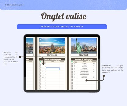Planificateur de voyage