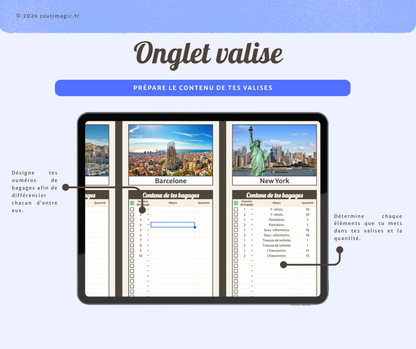 Planificateur de voyage