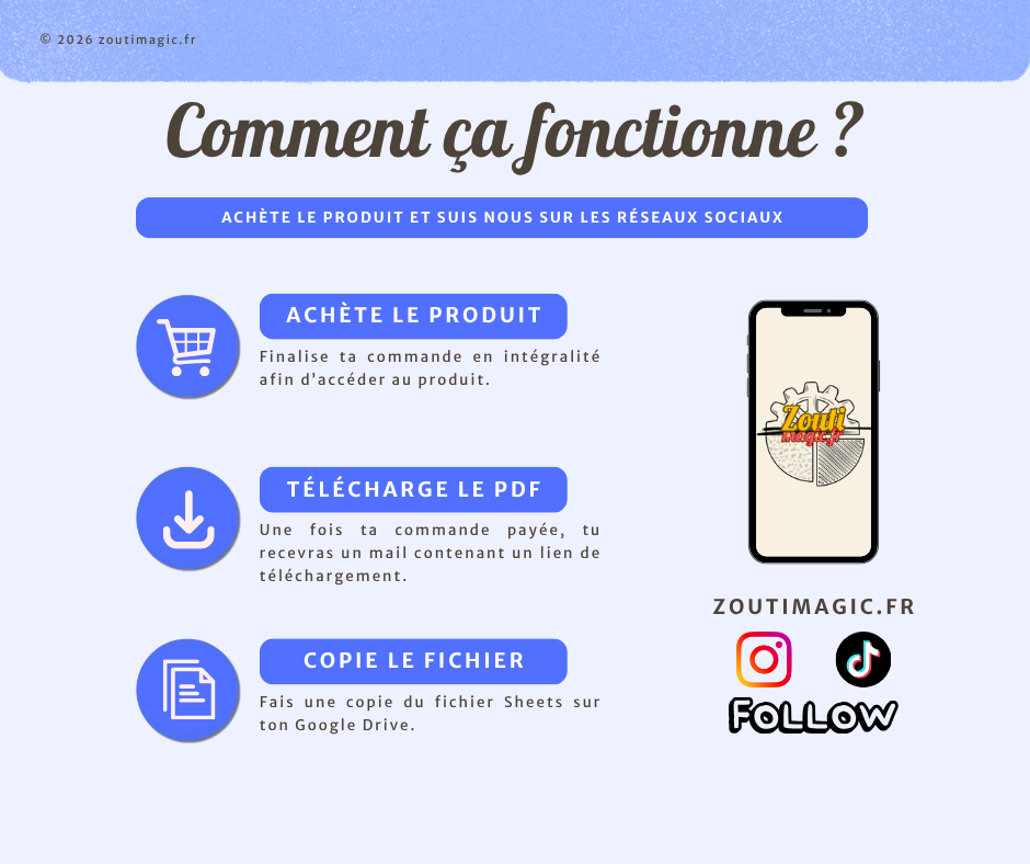 Planificateur de voyage