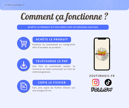 Planificateur de voyage