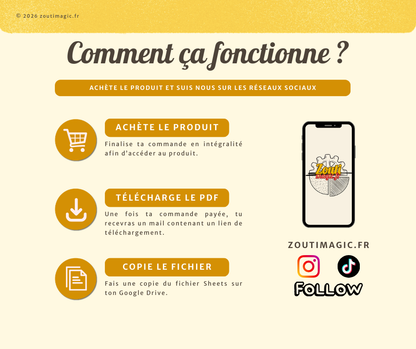 Liste de courses