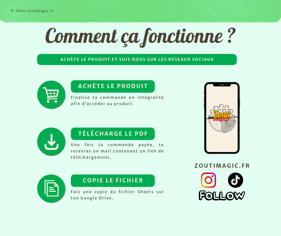 Suivi des calories